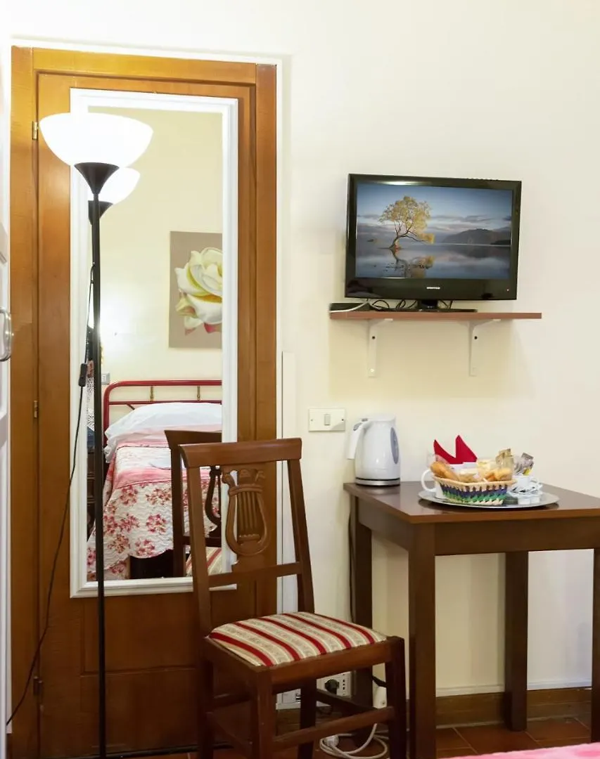 *** Гостевой дом Guesthouse Bel Duomo Флоренция Италия