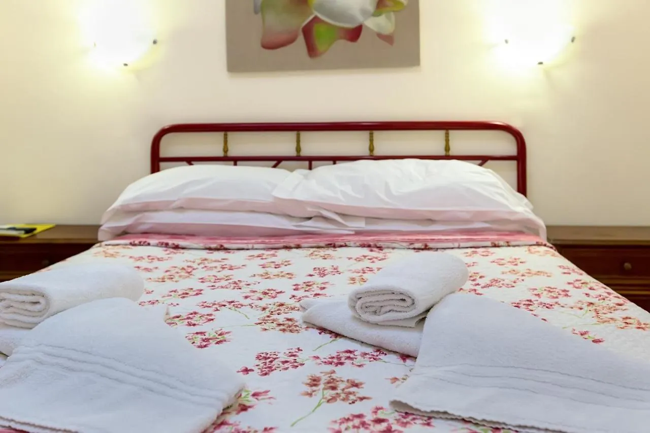 Guesthouse Bel Duomo Florence Italy
