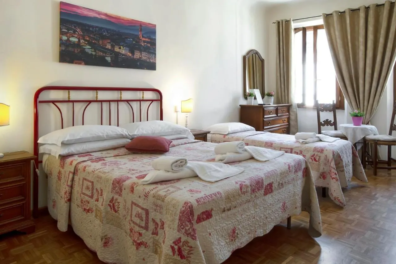 Guesthouse Bel Duomo Флоренция Гостевой дом
